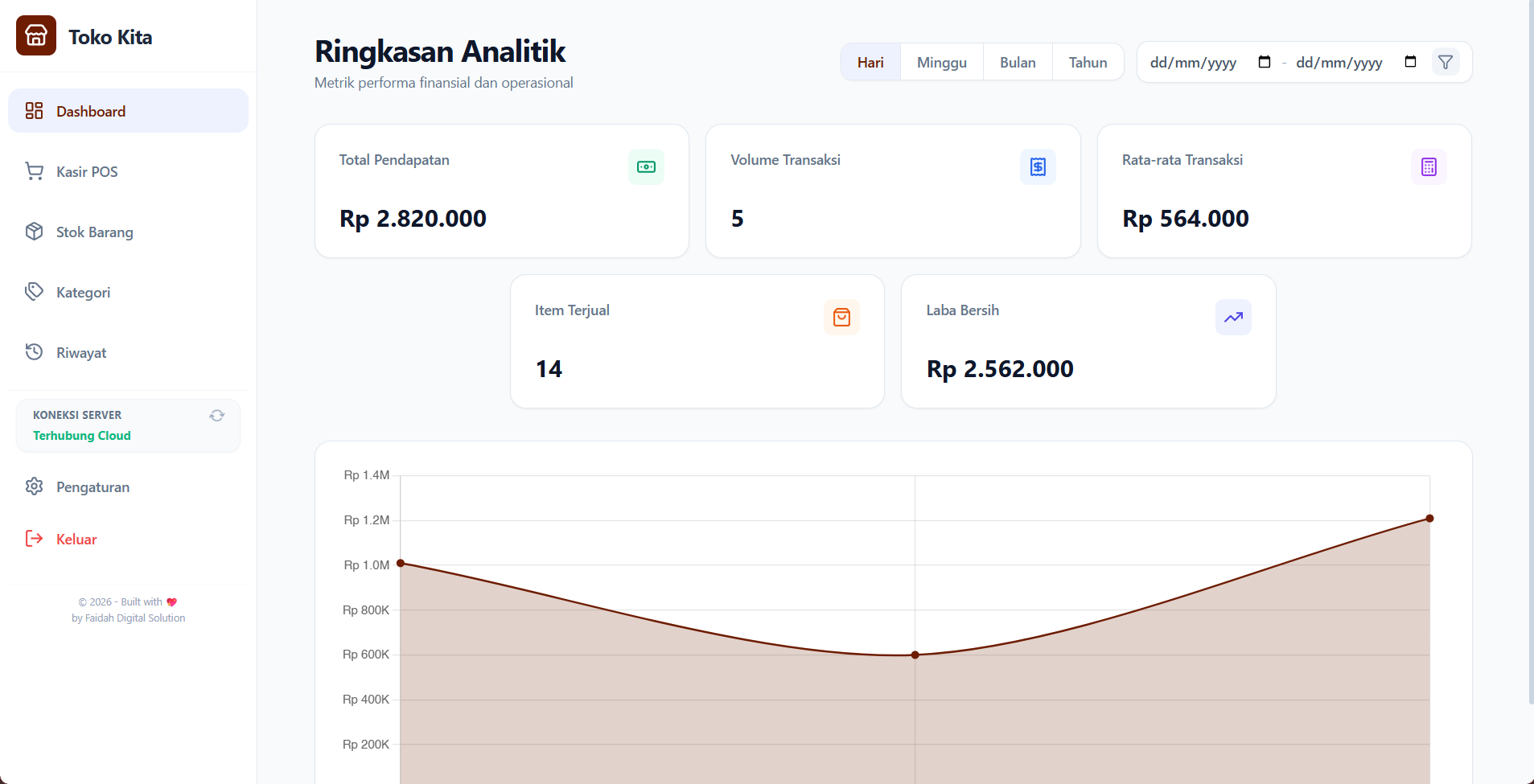 GrosirPro Mockup